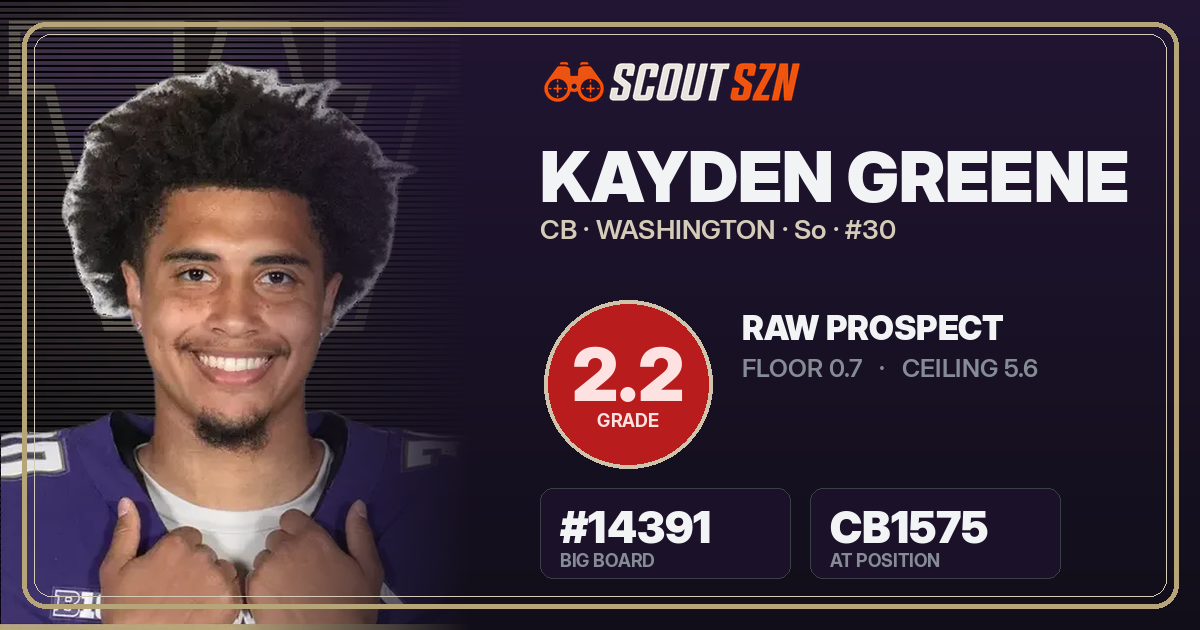 Share card for Kayden Greene