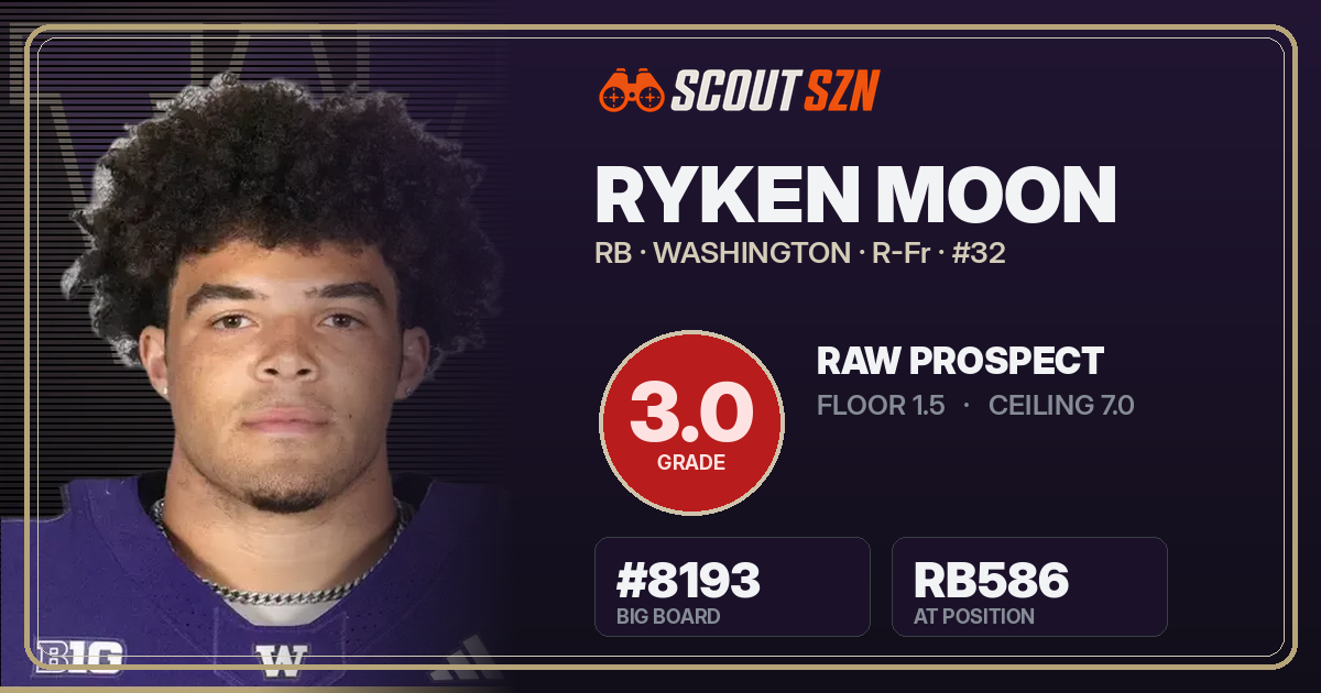 Share card for Ryken Moon