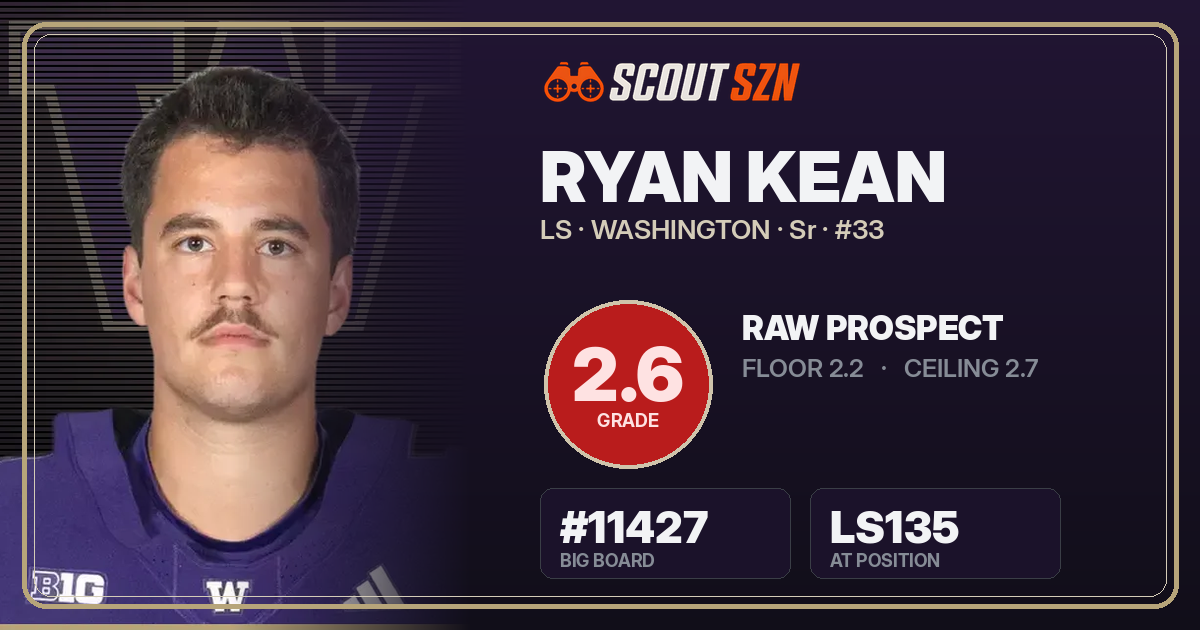 Share card for Ryan Kean