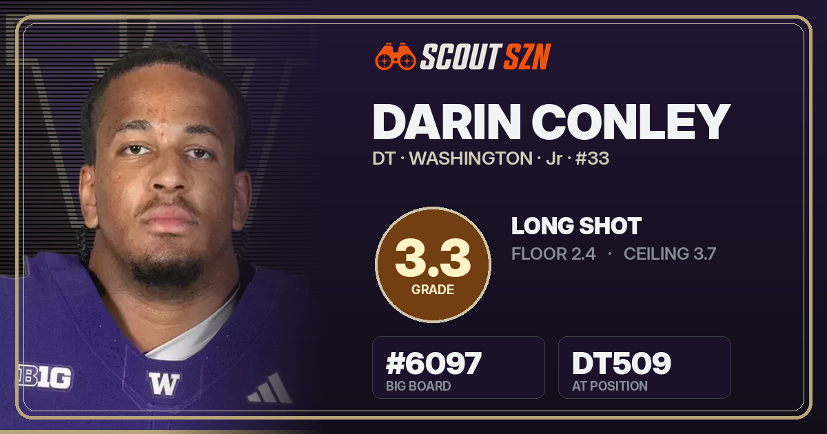 Share card for Darin Conley
