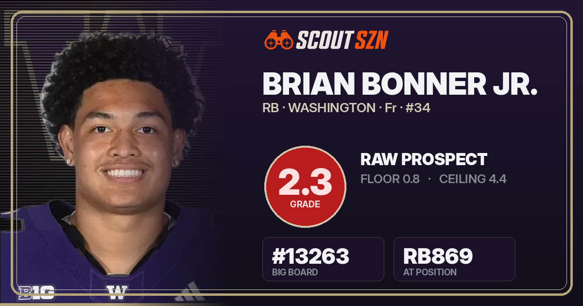 Share card for Brian Bonner Jr.