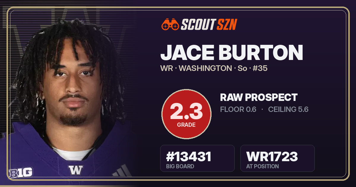Share card for Jace Burton