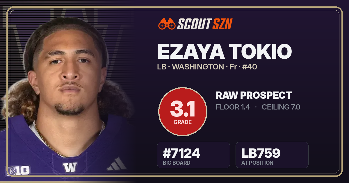 Share card for Ezaya Tokio