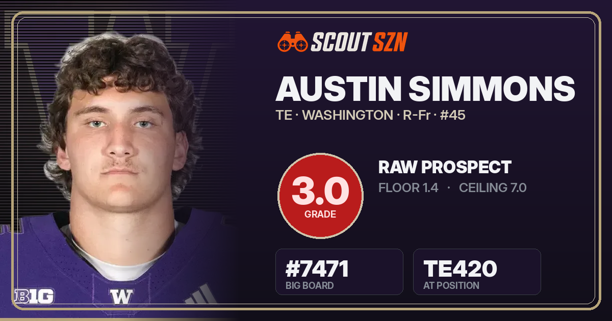 Share card for Austin Simmons