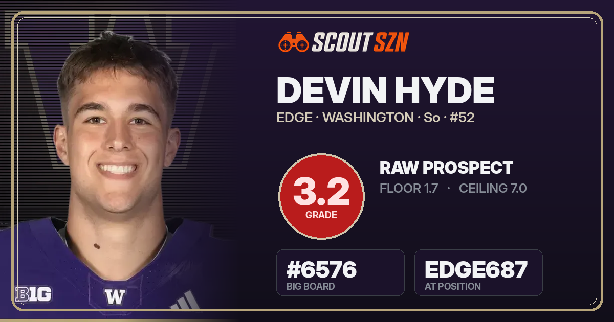 Share card for Devin Hyde