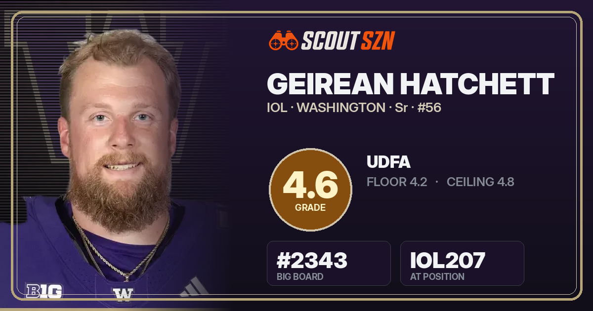 Share card for Geirean Hatchett