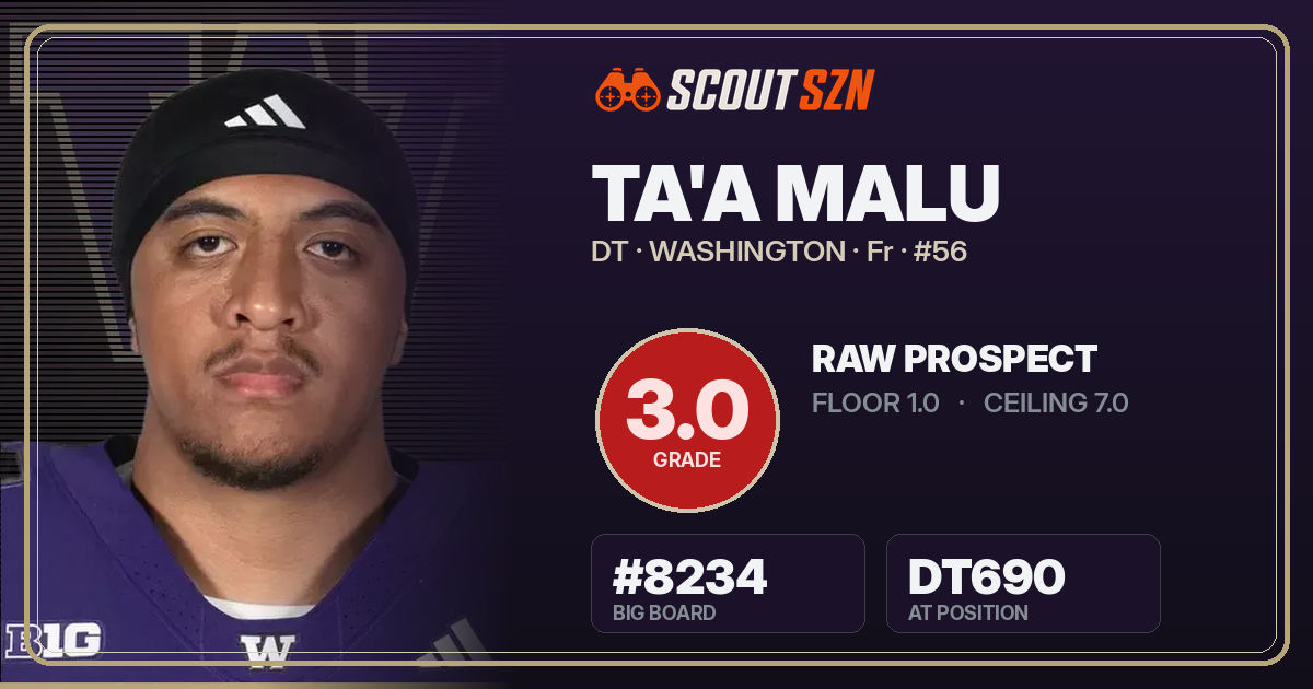 Share card for Ta'a Malu