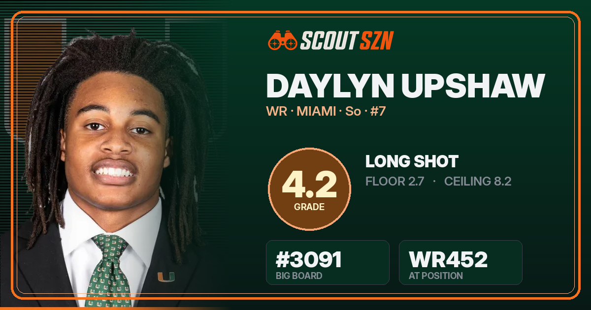 Share card for Daylyn Upshaw