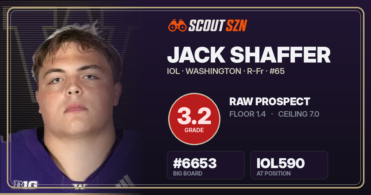 Share card for Jack Shaffer