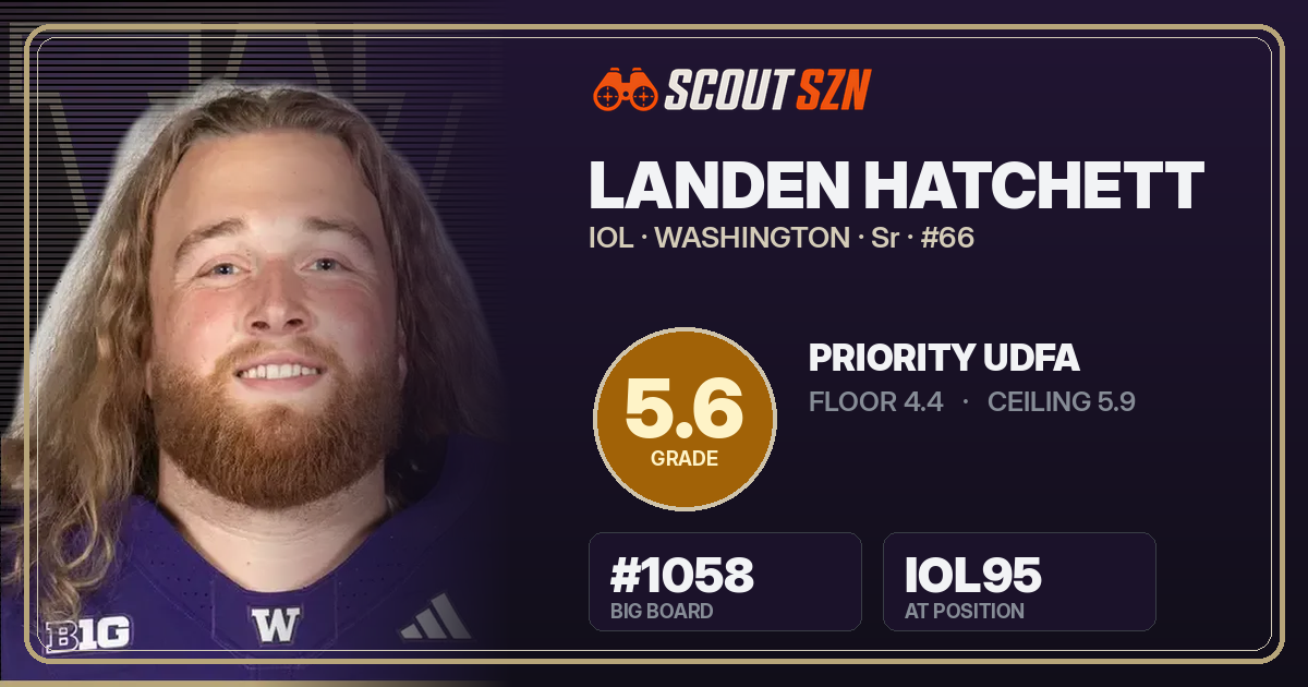 Share card for Landen Hatchett