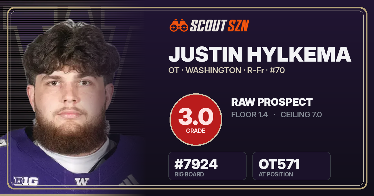 Share card for Justin Hylkema