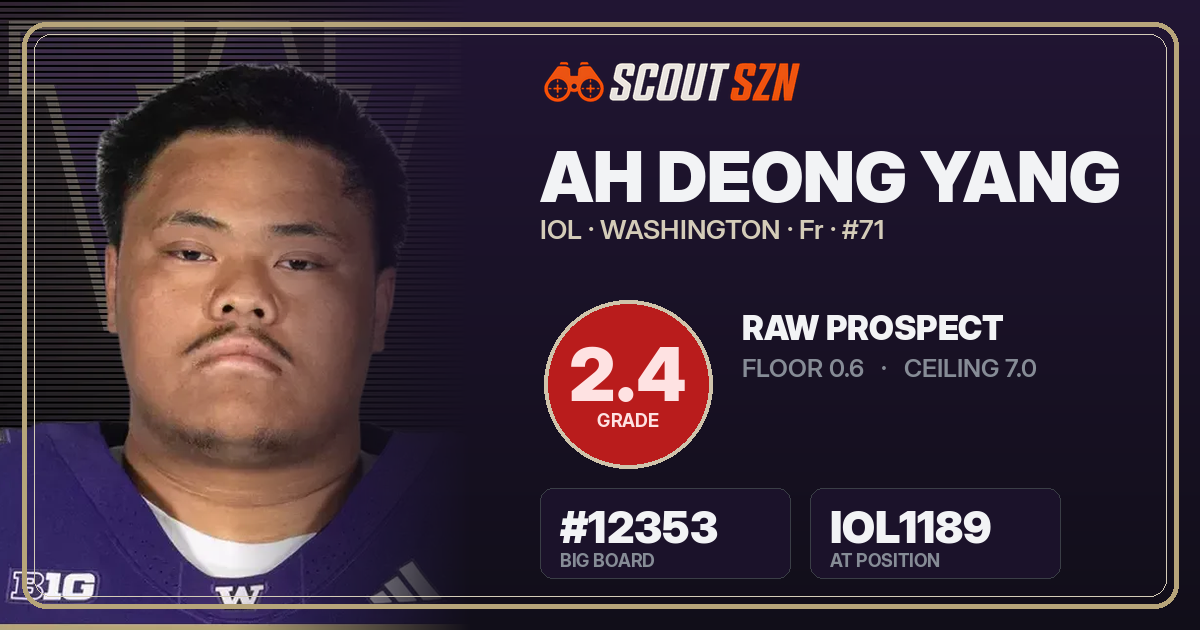Share card for Ah Deong Yang