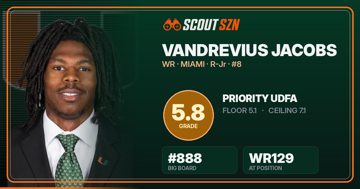 Share card for Vandrevius Jacobs
