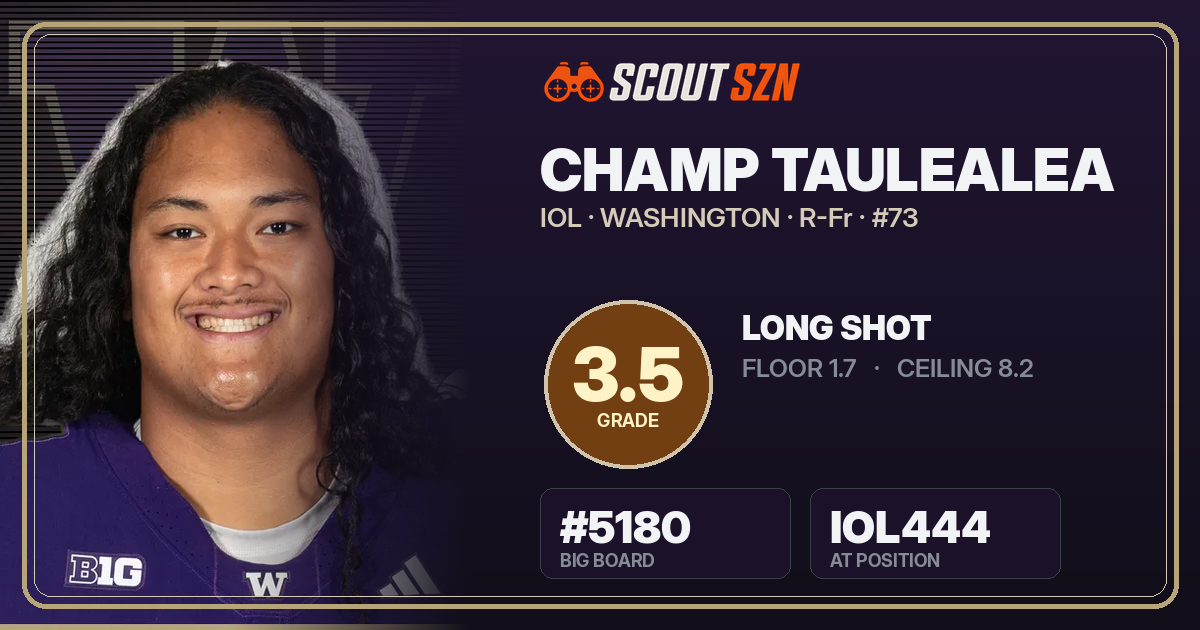 Share card for Champ Taulealea