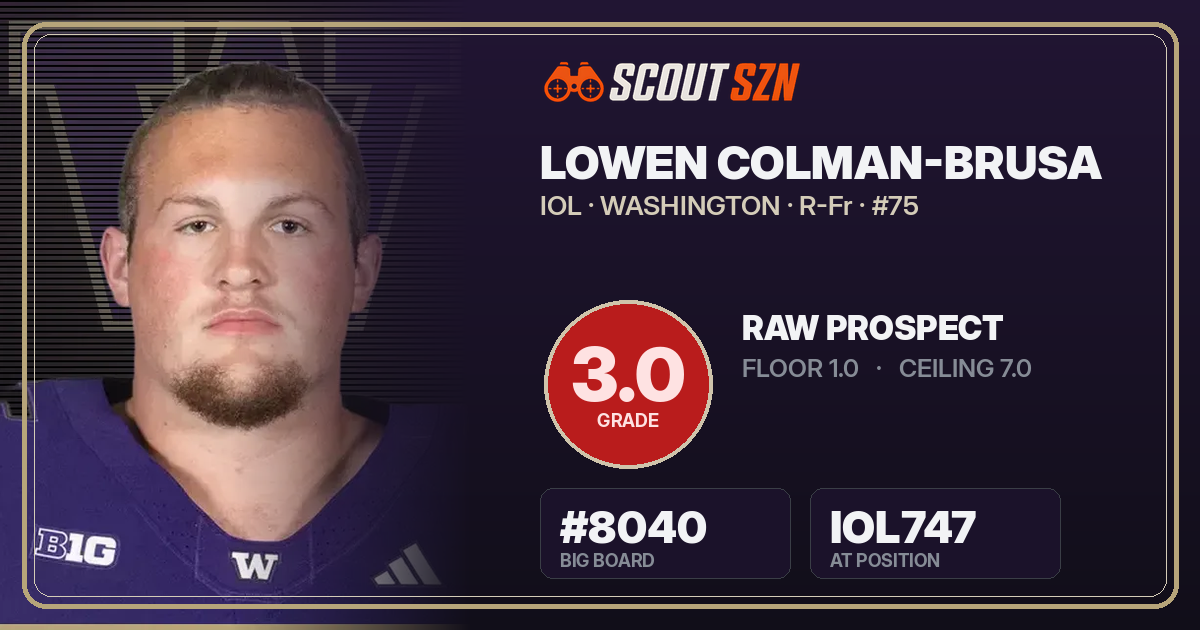 Share card for Lowen Colman-Brusa