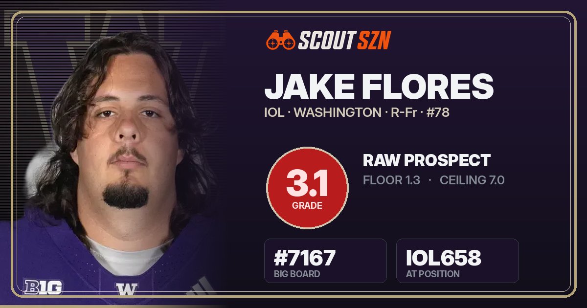 Share card for Jake Flores