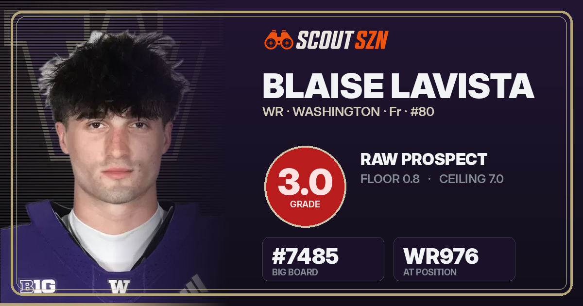 Share card for Blaise LaVista