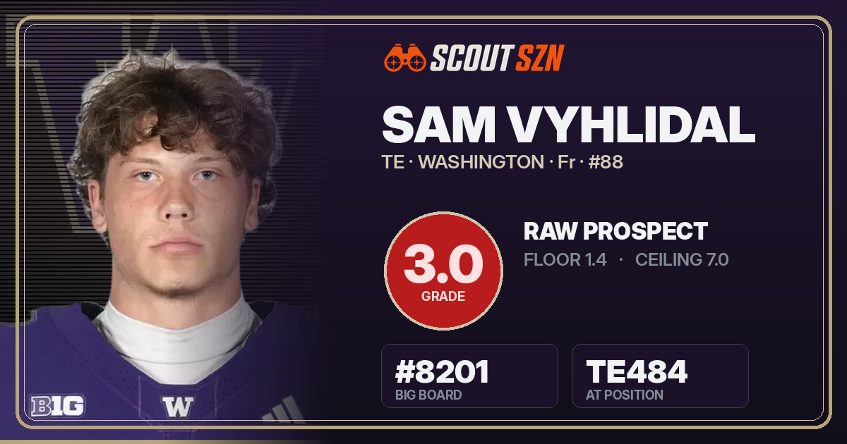 Share card for Sam Vyhlidal