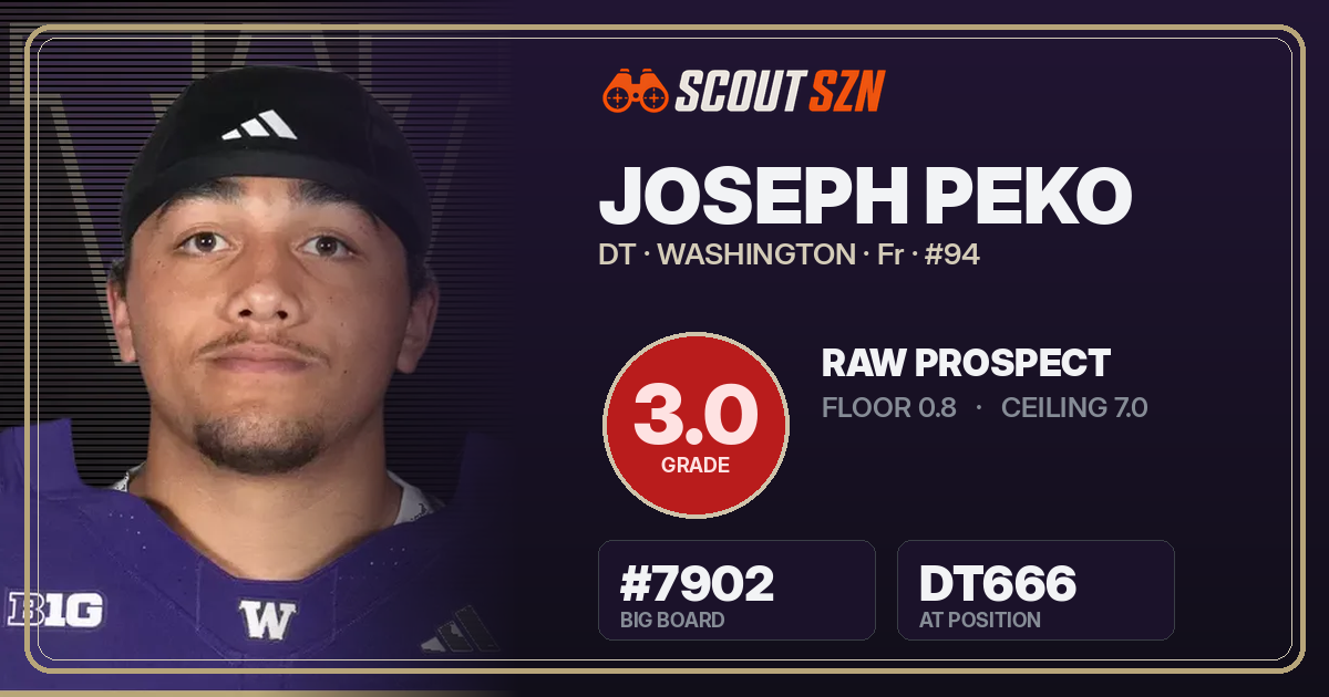 Share card for Joseph Peko
