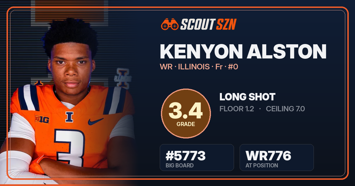 Share card for Kenyon Alston