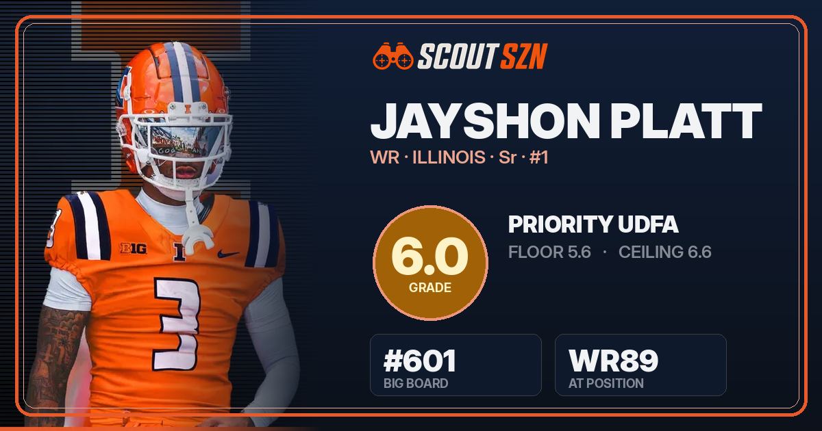 Share card for Jayshon Platt