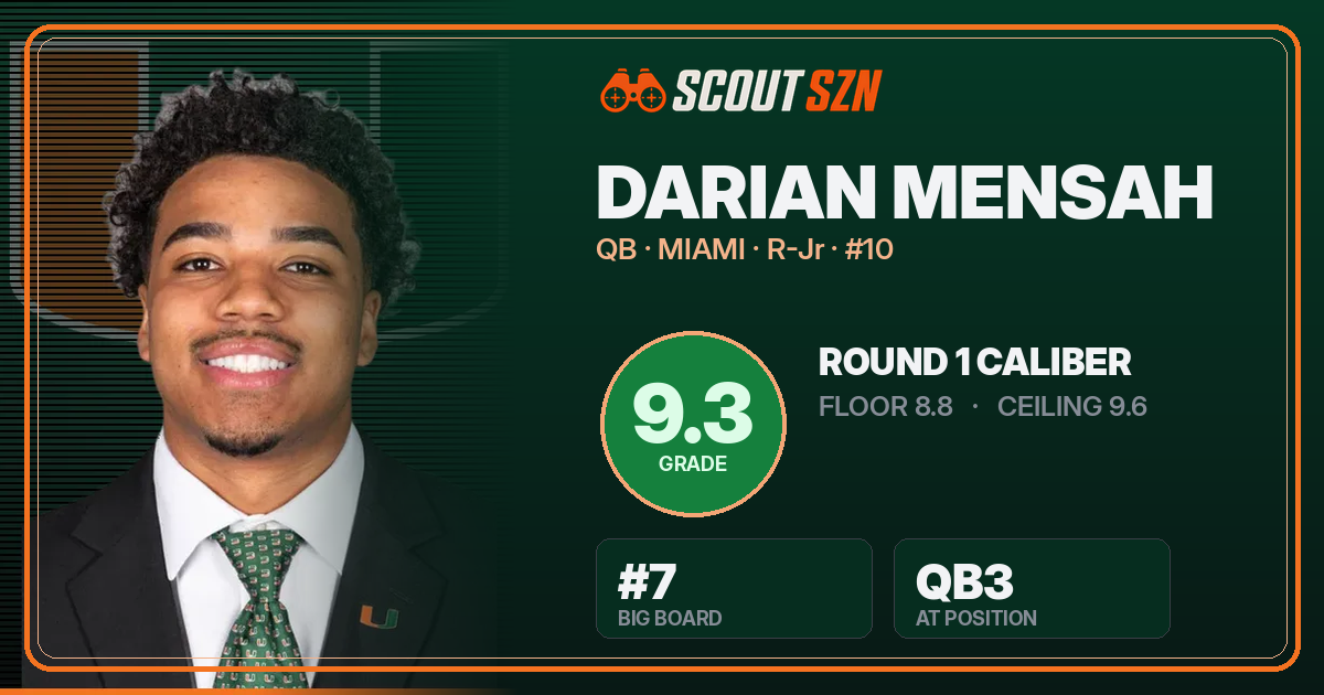 Share card for Darian Mensah