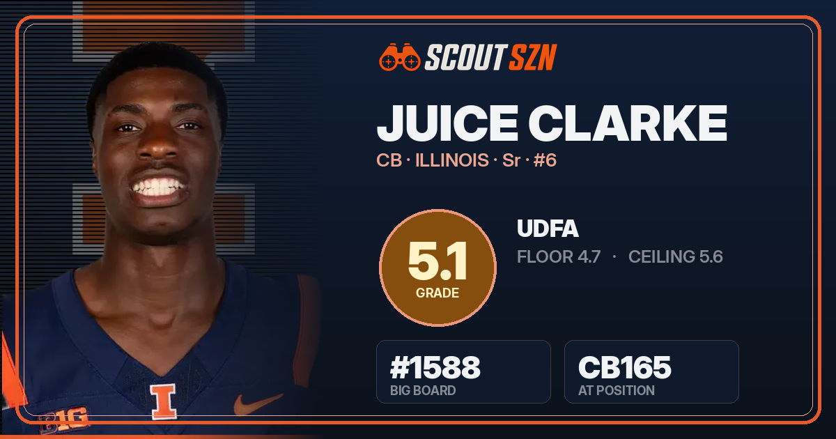 Share card for Juice Clarke