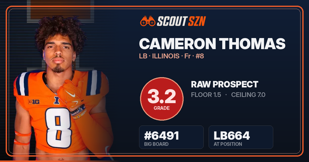 Share card for Cameron Thomas