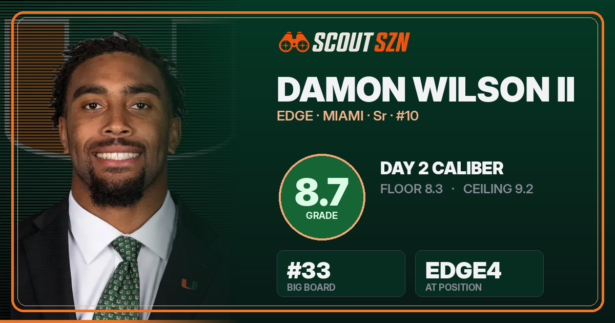 Share card for Damon Wilson II
