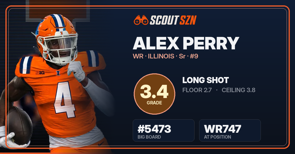 Share card for Alex Perry