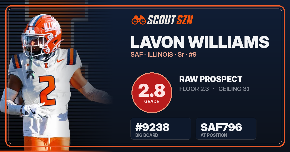Share card for Lavon Williams