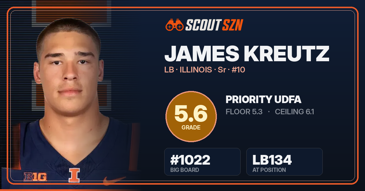 Share card for James Kreutz