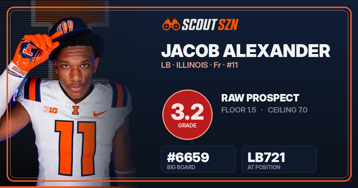 Share card for Jacob Alexander