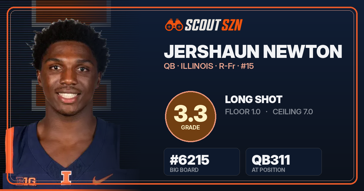 Share card for Jershaun Newton