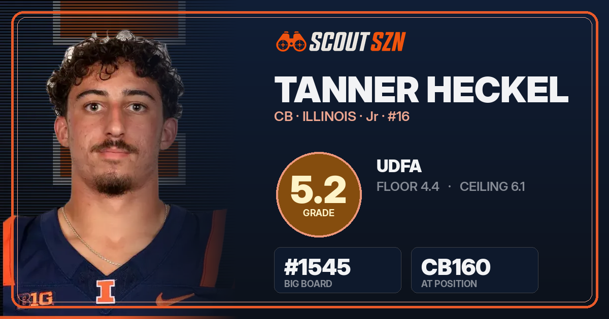 Share card for Tanner Heckel