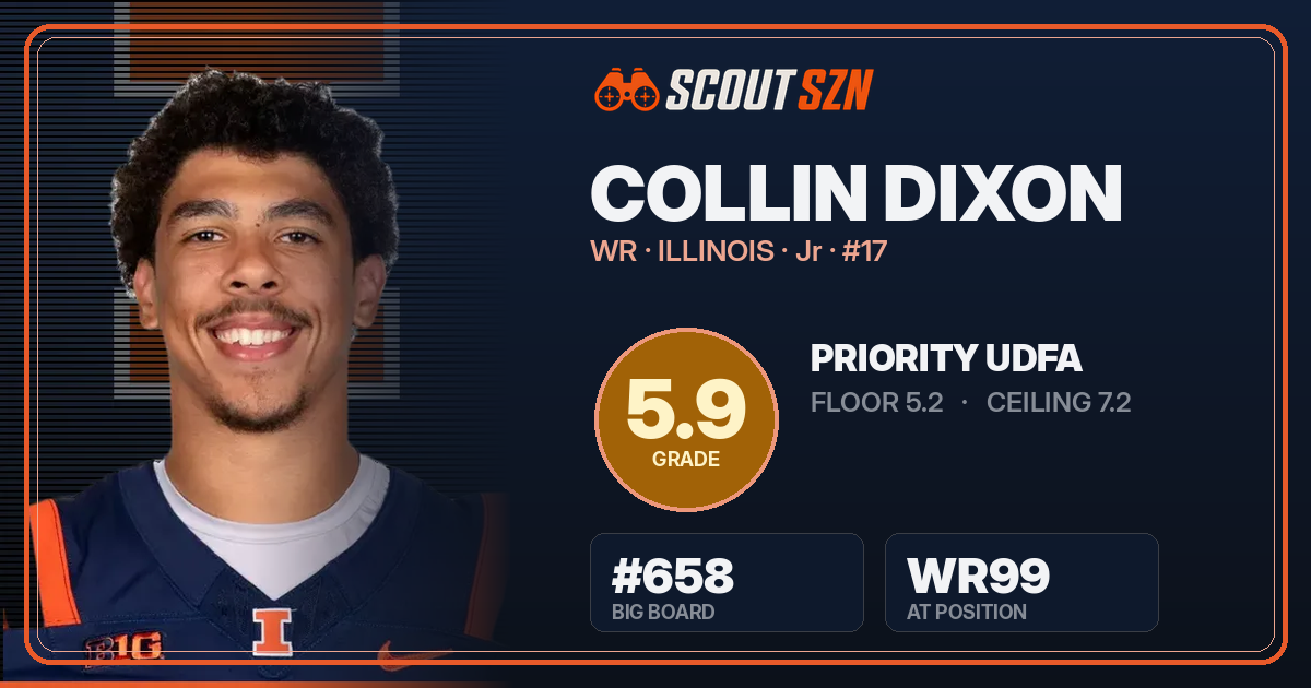 Share card for Collin Dixon