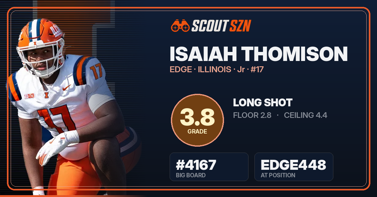 Share card for Isaiah Thomison