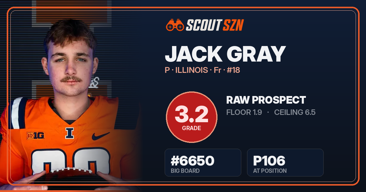 Share card for Jack Gray