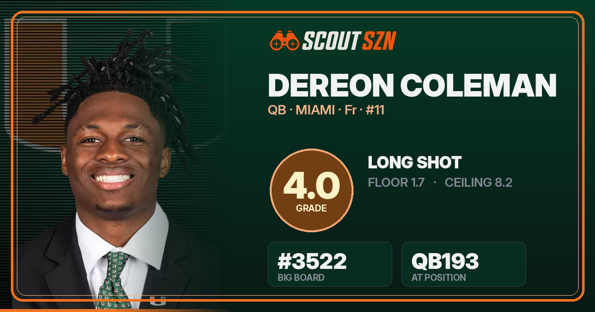 Share card for Dereon Coleman