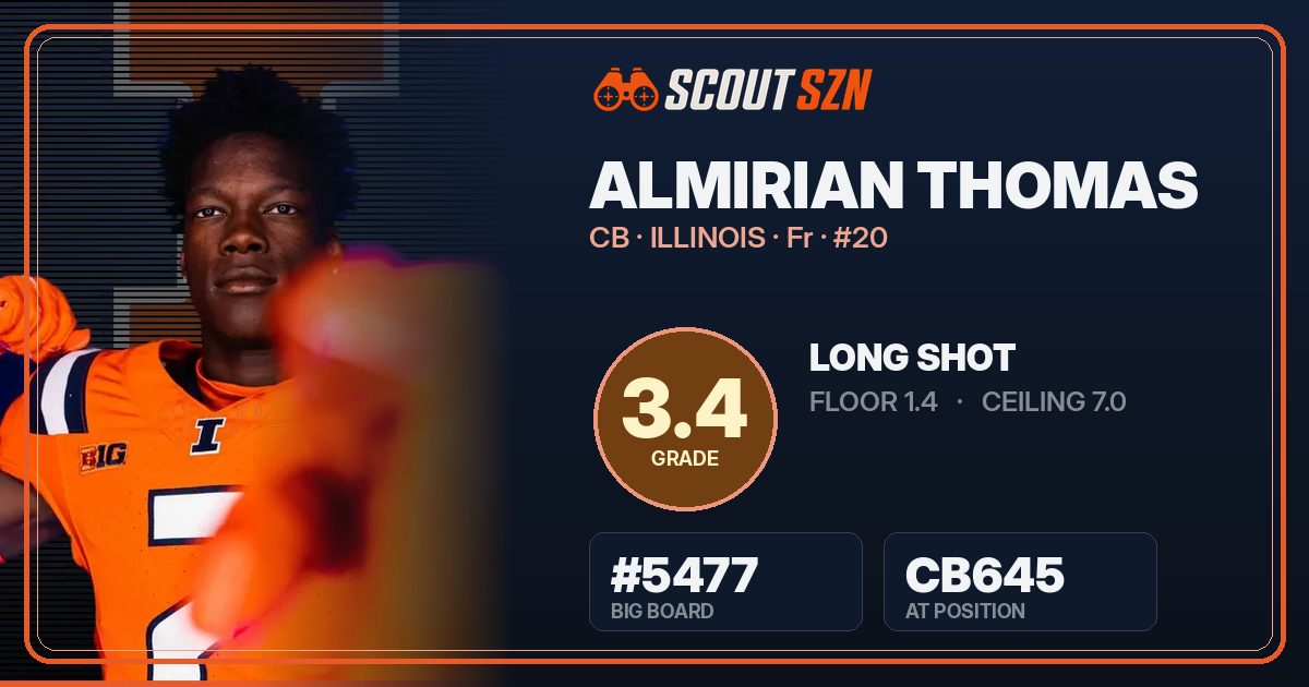 Share card for Almirian Thomas