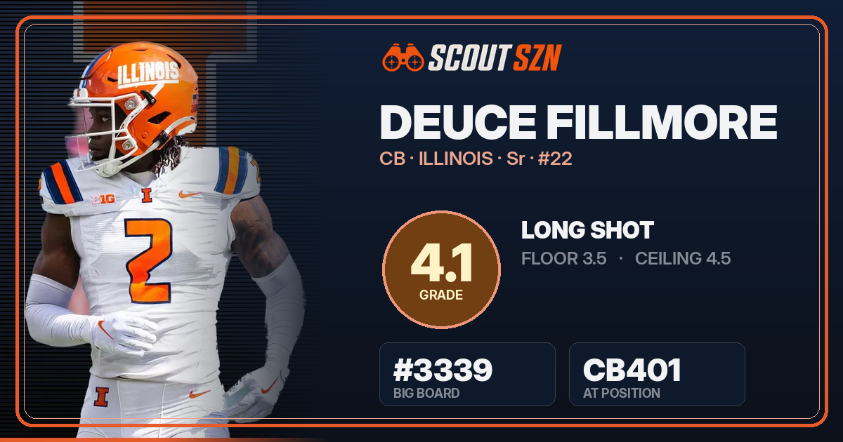 Share card for Deuce Fillmore