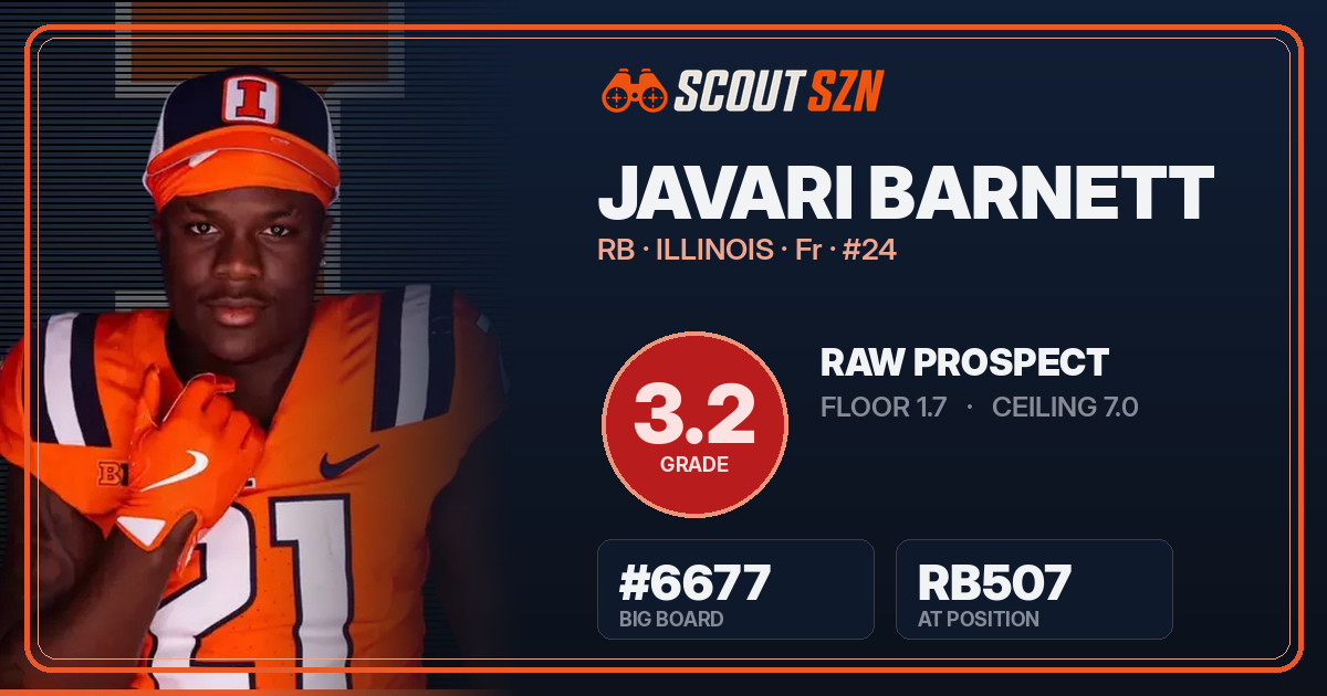 Share card for Javari Barnett