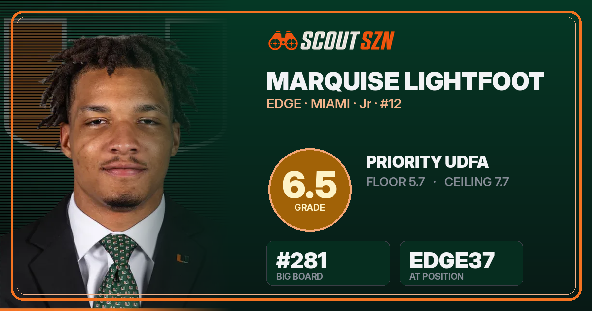 Share card for Marquise Lightfoot