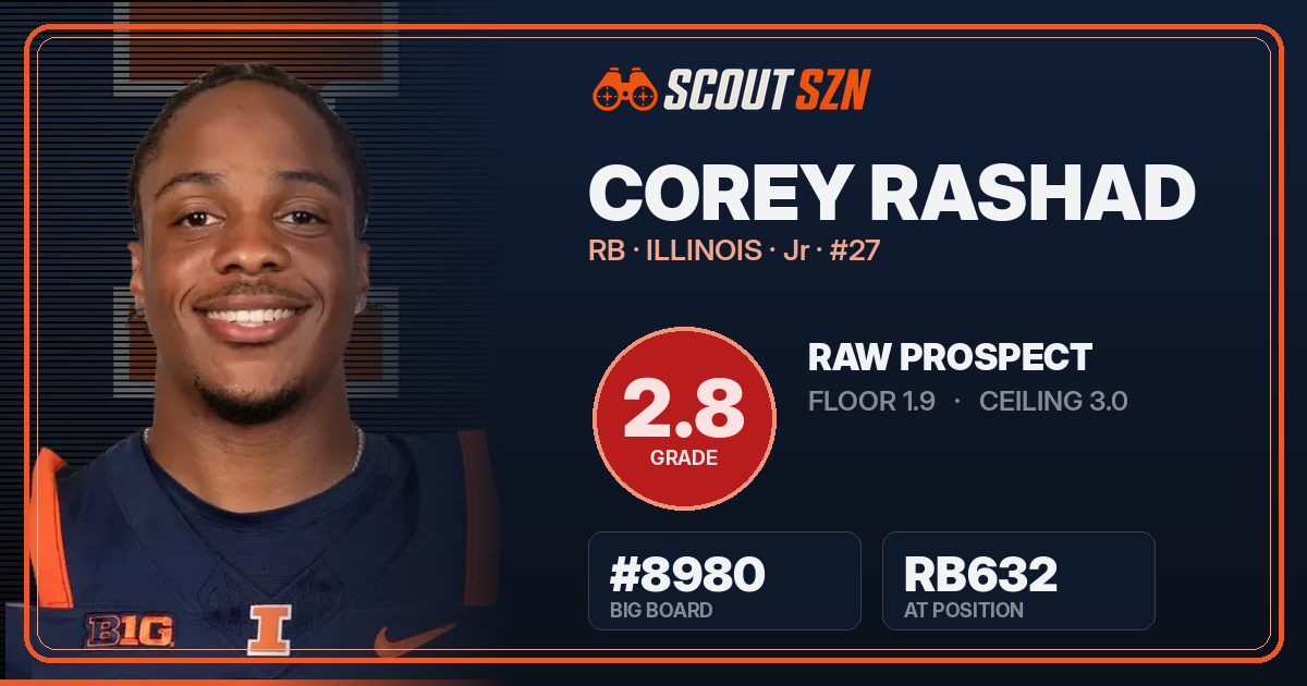 Share card for Corey Rashad