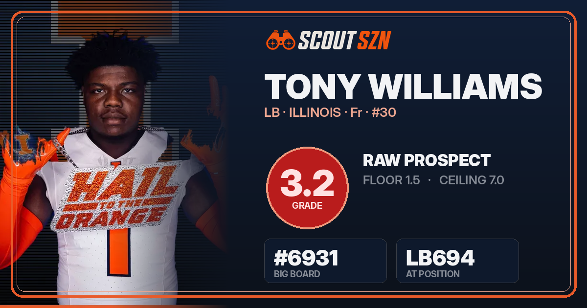 Share card for Tony Williams