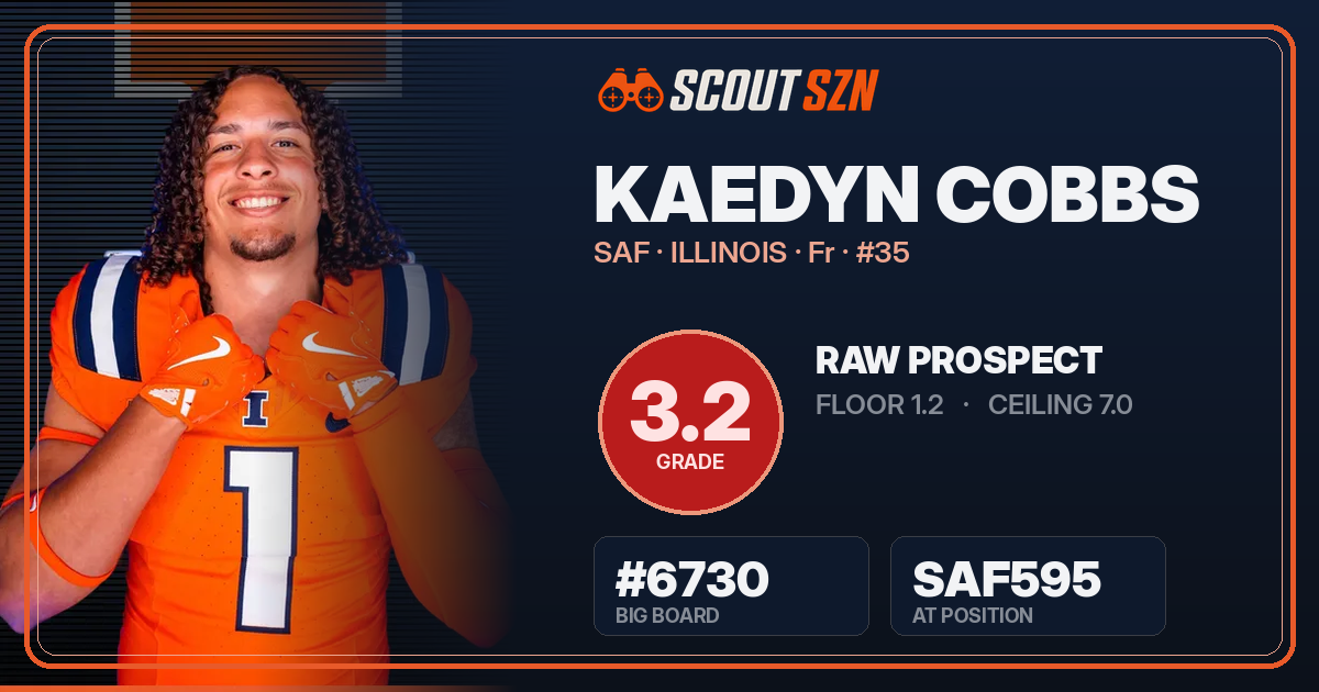 Share card for Kaedyn Cobbs