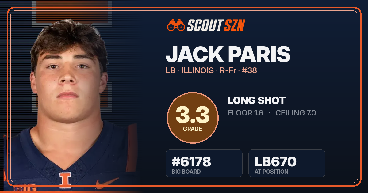 Share card for Jack Paris