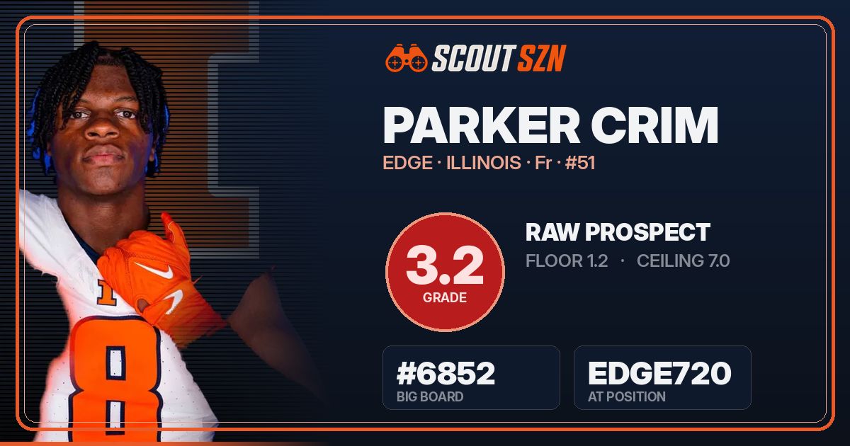 Share card for Parker Crim
