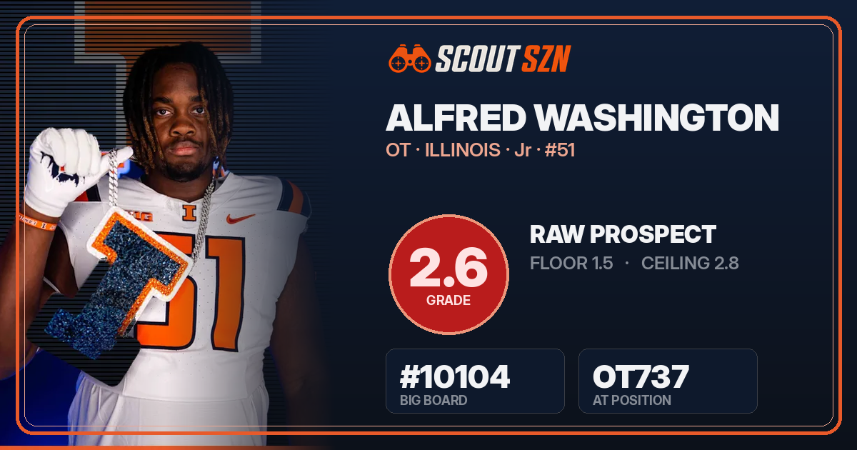 Share card for Alfred Washington