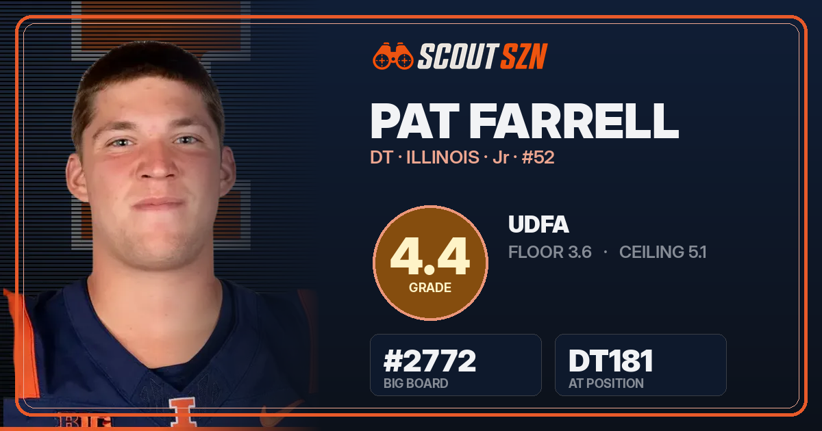 Share card for Pat Farrell
